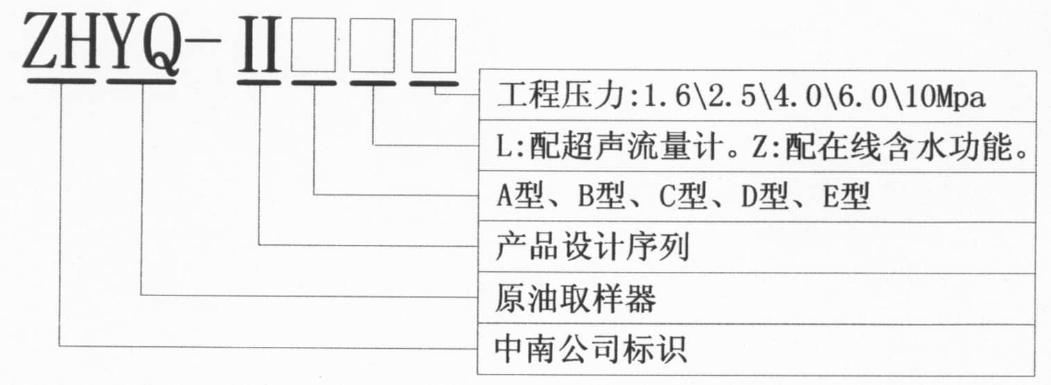 ZHYQ系列原油自動(dòng)取樣器4.jpg